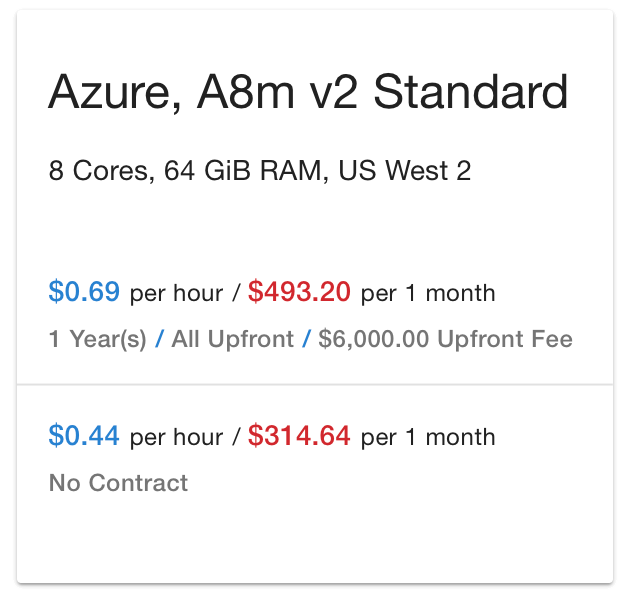 azure pricing calculator vs cost management